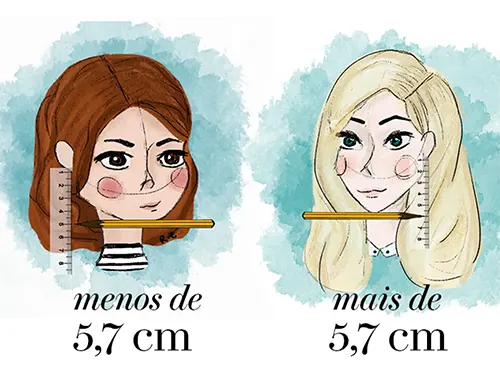 Como saber se meu rosto combina com cabelo curto? Como saber se meu rosto combina com cabelo curto?